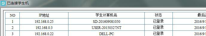 WC䛺̎˿ɲ鿴ÿһ_ĵ䛠B(ti)͕rg